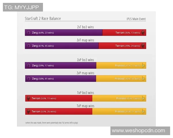 韩国与卡塔尔比赛胜率分析及影响因素探讨