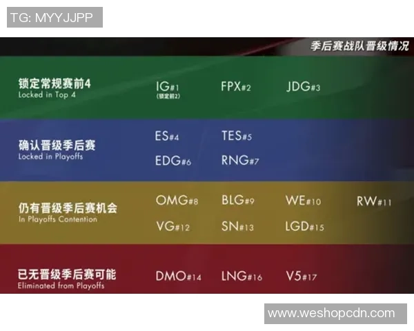 V5战队边路渗透策略分析与成败得失探讨